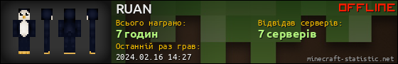 Юзербар 560x90 для RUAN