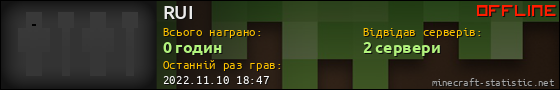 Юзербар 560x90 для RUI