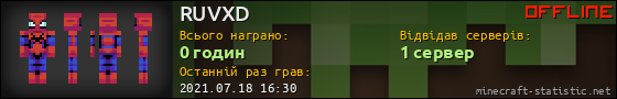 Юзербар 560x90 для RUVXD