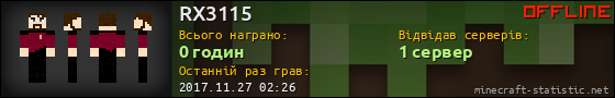 Юзербар 560x90 для RX3115