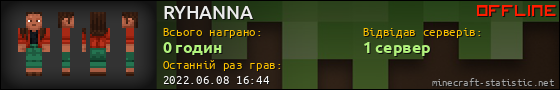 Юзербар 560x90 для RYHANNA
