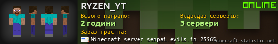 Юзербар 560x90 для RYZEN_YT