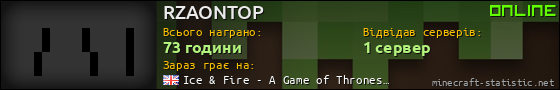 Юзербар 560x90 для RZAONTOP