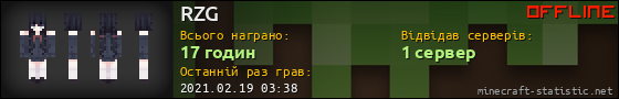 Юзербар 560x90 для RZG