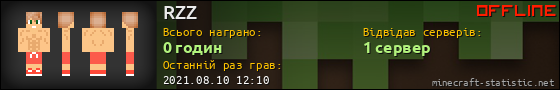 Юзербар 560x90 для RZZ