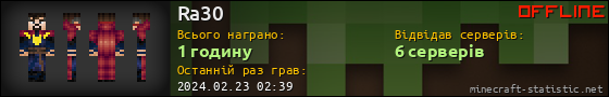Юзербар 560x90 для Ra30