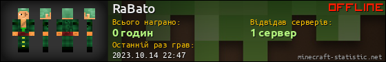 Юзербар 560x90 для RaBato