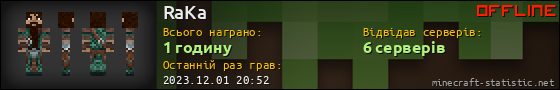 Юзербар 560x90 для RaKa