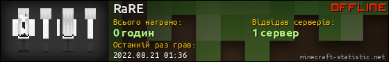 Юзербар 560x90 для RaRE
