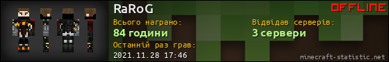 Юзербар 560x90 для RaRoG