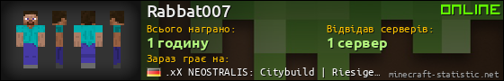 Юзербар 560x90 для Rabbat007