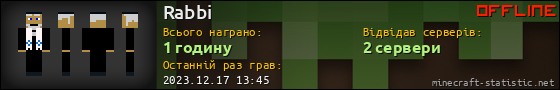 Юзербар 560x90 для Rabbi