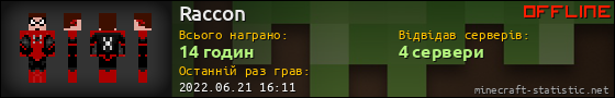Юзербар 560x90 для Raccon
