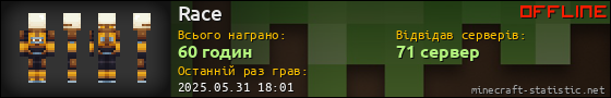 Юзербар 560x90 для Race