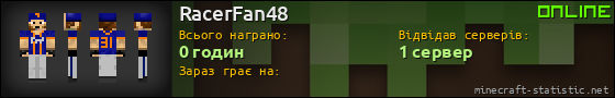Юзербар 560x90 для RacerFan48