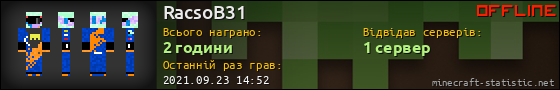 Юзербар 560x90 для RacsoB31