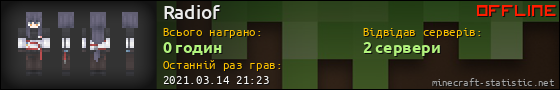 Юзербар 560x90 для Radiof