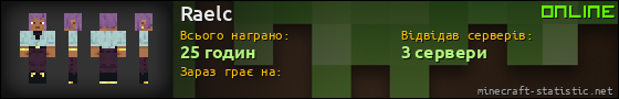 Юзербар 560x90 для Raelc