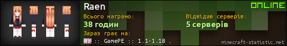 Юзербар 560x90 для Raen