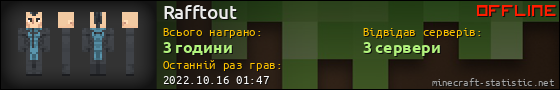 Юзербар 560x90 для Rafftout
