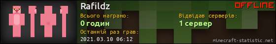 Юзербар 560x90 для Rafildz
