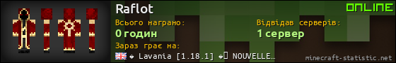 Юзербар 560x90 для Raflot