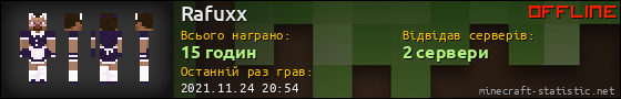 Юзербар 560x90 для Rafuxx