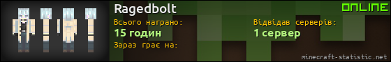 Юзербар 560x90 для Ragedbolt