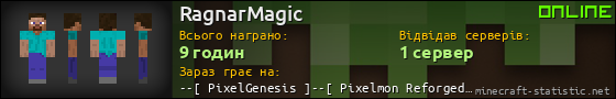 Юзербар 560x90 для RagnarMagic