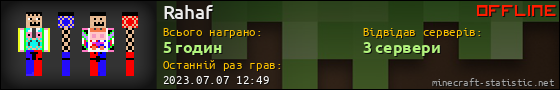 Юзербар 560x90 для Rahaf