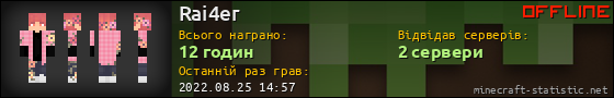 Юзербар 560x90 для Rai4er