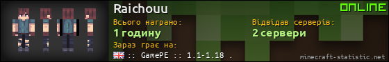 Юзербар 560x90 для Raichouu