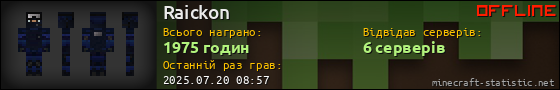 Юзербар 560x90 для Raickon
