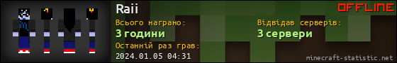 Юзербар 560x90 для Raii