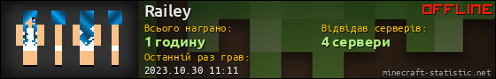 Юзербар 560x90 для Railey