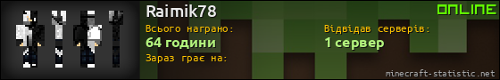 Юзербар 560x90 для Raimik78