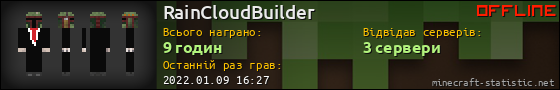 Юзербар 560x90 для RainCloudBuilder