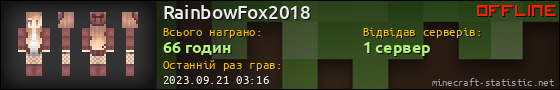 Юзербар 560x90 для RainbowFox2018