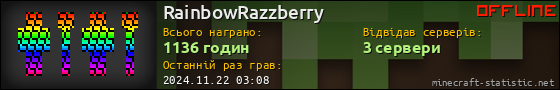 Юзербар 560x90 для RainbowRazzberry