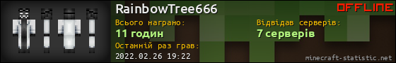 Юзербар 560x90 для RainbowTree666