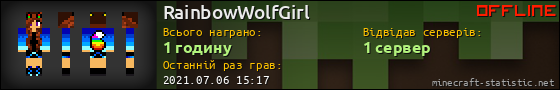 Юзербар 560x90 для RainbowWolfGirl