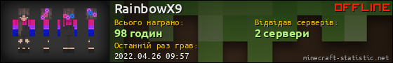 Юзербар 560x90 для RainbowX9
