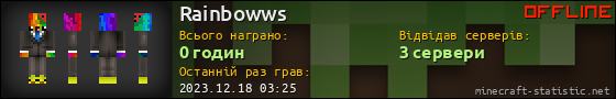 Юзербар 560x90 для Rainbowws