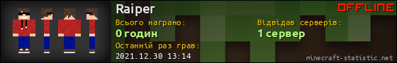 Юзербар 560x90 для Raiper
