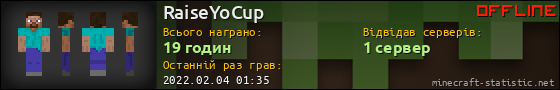 Юзербар 560x90 для RaiseYoCup