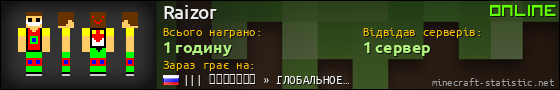Юзербар 560x90 для Raizor