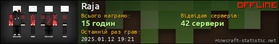 Юзербар 560x90 для Raja