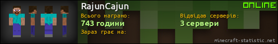 Юзербар 560x90 для RajunCajun