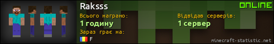Юзербар 560x90 для Raksss