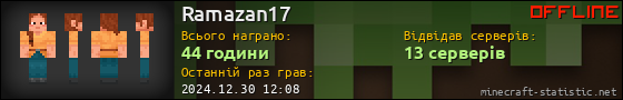 Юзербар 560x90 для Ramazan17